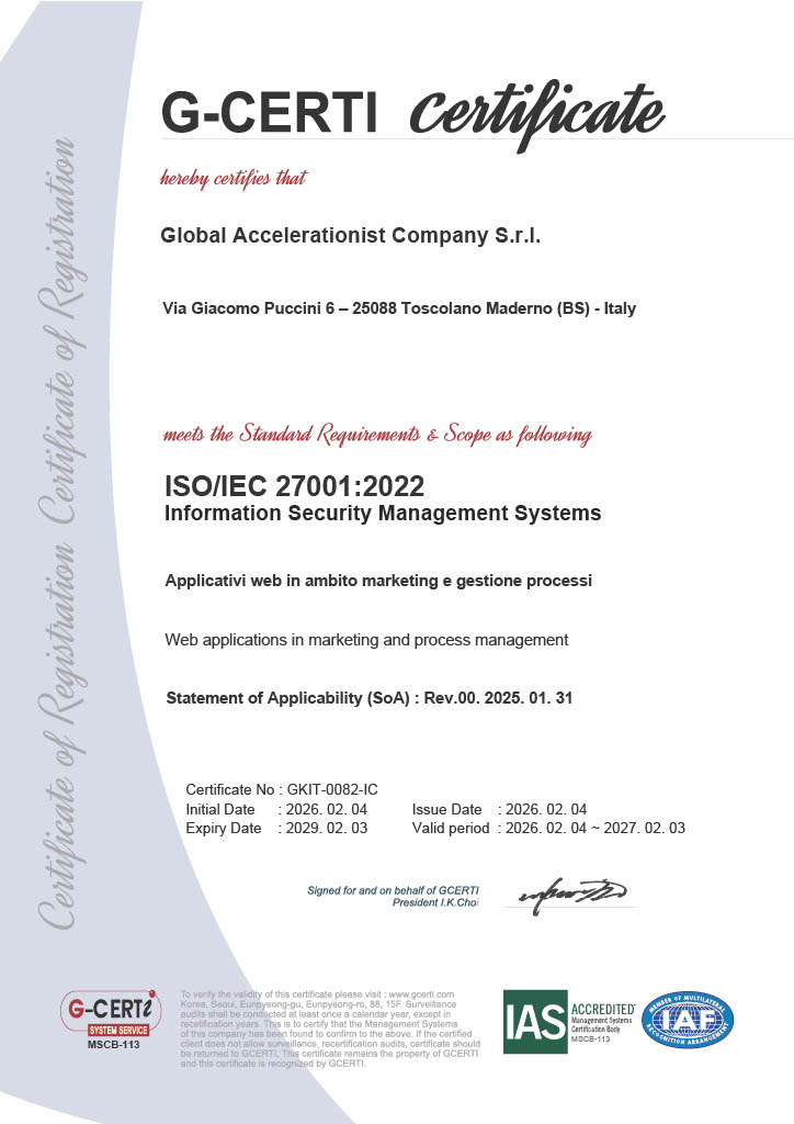 ISO 27001:2022