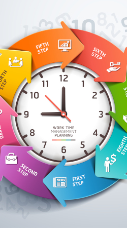 Plan-H — Automatiseeri elamiseks, mitte ainult töötamiseks